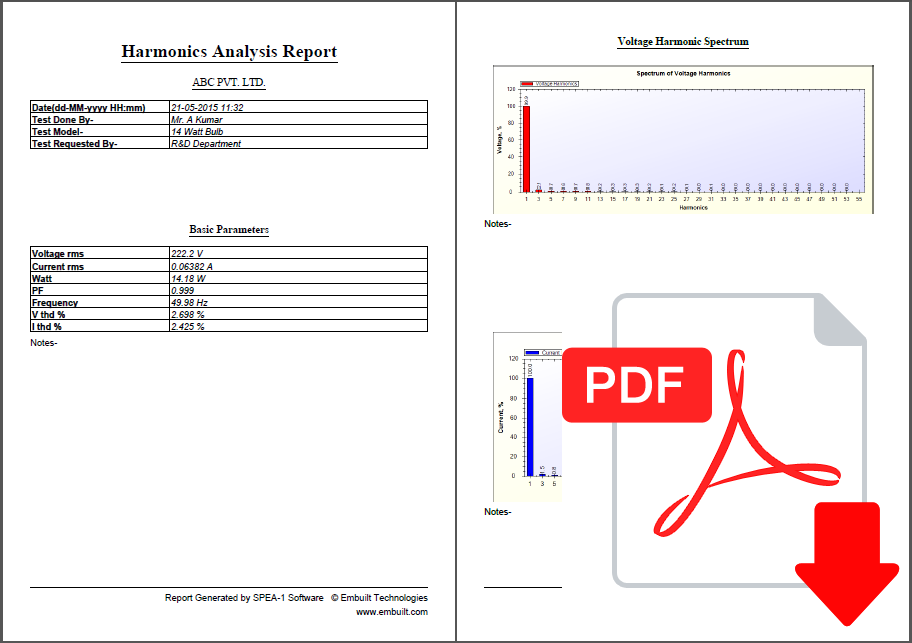Download Harmonics Spectrum Report of 14 W Incandescent  bulb
